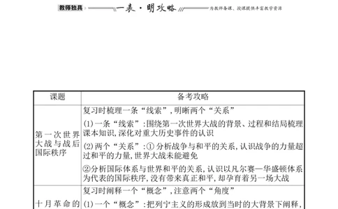 单元整合1_07高考历史_新高考复习资料_2022年新高考复习资料_2022届一轮复习讲练结合7.11更新_系列1_第十七单元两次世界大战、十月革命与国际秩序的演变