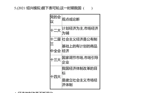 备战2023高考历史全程复习十六　改革开放及社会主义现代化建设新时期课时训练（教师版）_07高考历史_通用版（老高考）复习资料_2023年复习资料