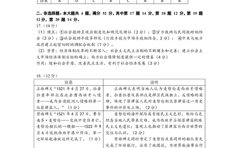 历史试题参考答案_07高考历史_历史高考模拟题_新高考_2023年_江苏省如皋市2022-2023学年高三上学期1月期末教学质量调研历史（选修）试题