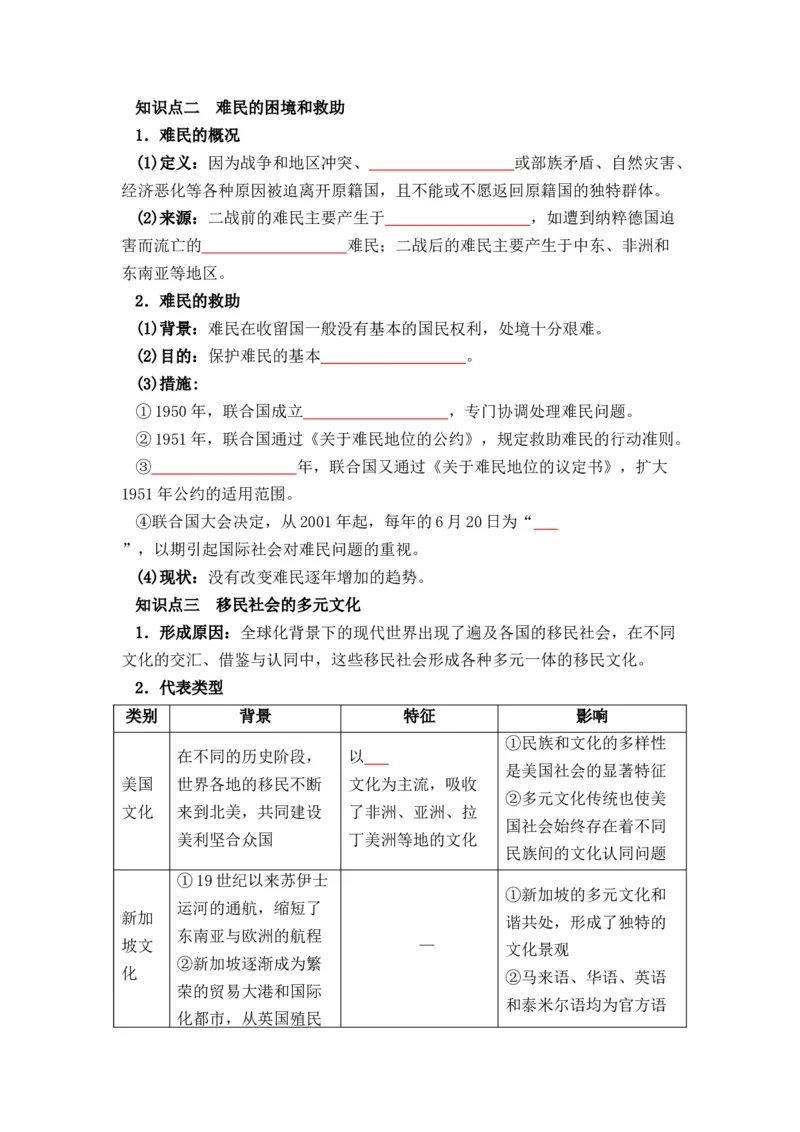 历史选择性必修3文化交流与传播（学生版）37页_07高考历史_2025年新高考资料_专项复习_统编版高中历史知识点总结（教师版+学生版）