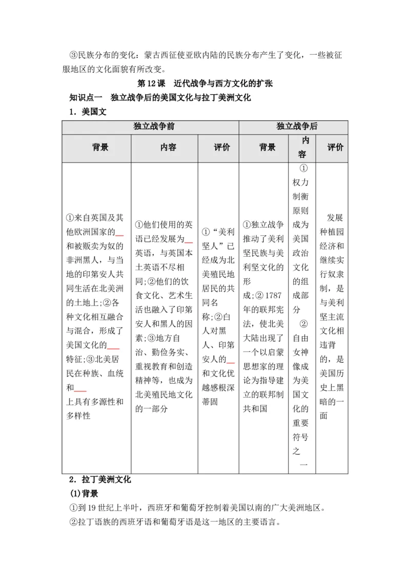 历史选择性必修3文化交流与传播（学生版）37页_07高考历史_2025年新高考资料_专项复习_统编版高中历史知识点总结（教师版+学生版）