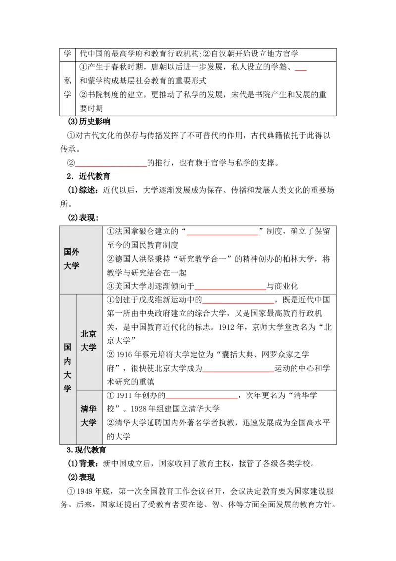 历史选择性必修3文化交流与传播（学生版）37页_07高考历史_2025年新高考资料_专项复习_统编版高中历史知识点总结（教师版+学生版）