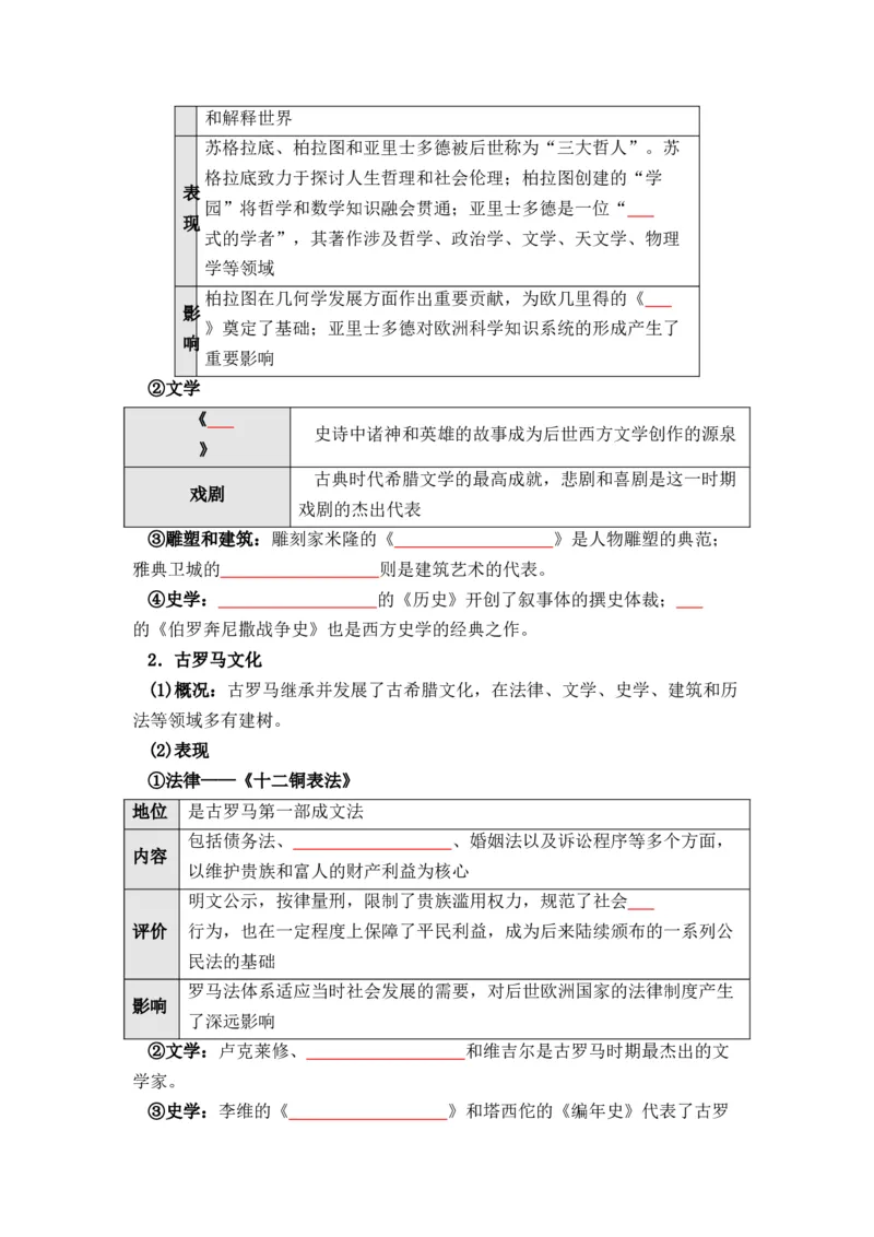 历史选择性必修3文化交流与传播（学生版）37页_07高考历史_2025年新高考资料_专项复习_统编版高中历史知识点总结（教师版+学生版）
