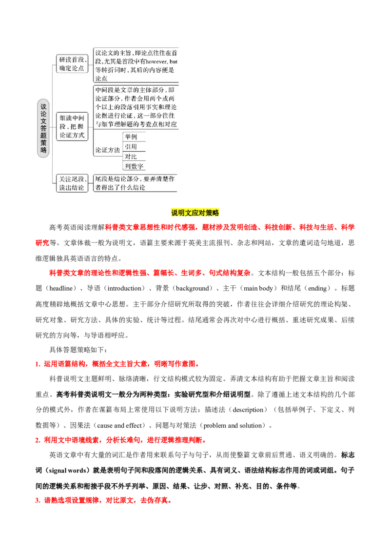 押北京卷第28-34题阅读理解（C,D篇）（原卷版）_03高考英语_2024年新高考资料_5.2024三轮冲刺_备战2024年高考英语临考题号押题（北京专用）32273029