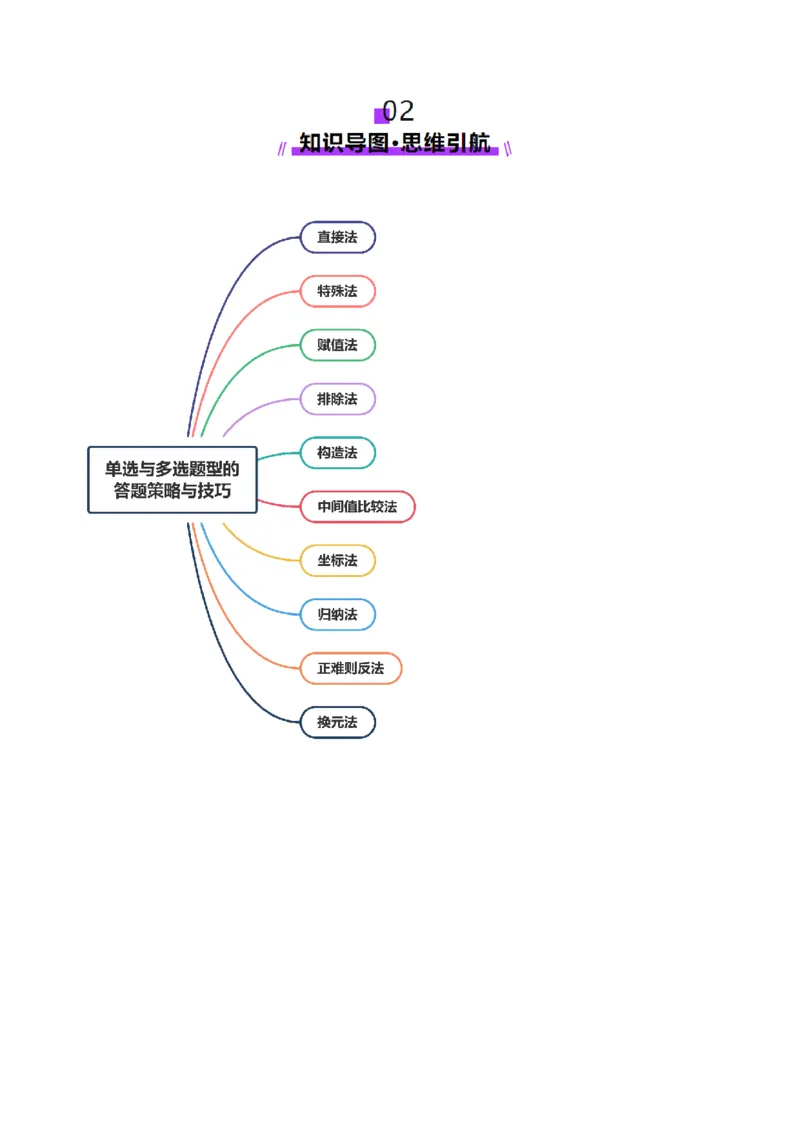 技巧01单选与多选题型的答题策略与技巧（原卷版）_2025年新高考资料_二轮复习_01高考语文等多个文件_上好课2025年高考数学二轮复习讲练测（新高考通用）