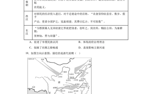 古代人类的迁徙和区域文化的形成专项练习--2024届高三历史统编版二轮复习原卷版_07高考历史_2024年新高考资料_2.2024二轮复习_2024届高三历史统编版二轮复习专项训练