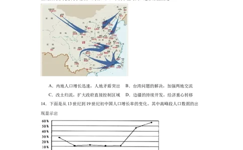 古代人类的迁徙和区域文化的形成专项练习--2024届高三历史统编版二轮复习原卷版_07高考历史_2024年新高考资料_2.2024二轮复习_2024届高三历史统编版二轮复习专项训练