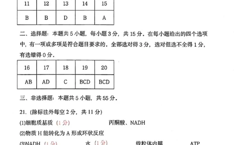 2025&mdash;2026学年度第一学期高三年级期末教学质量检测生物答案_全国高考模拟卷_2026年2月_260211内蒙古包头市2025&mdash;2026学年度第一学期高三年级期末教学质量检测试卷（全科）