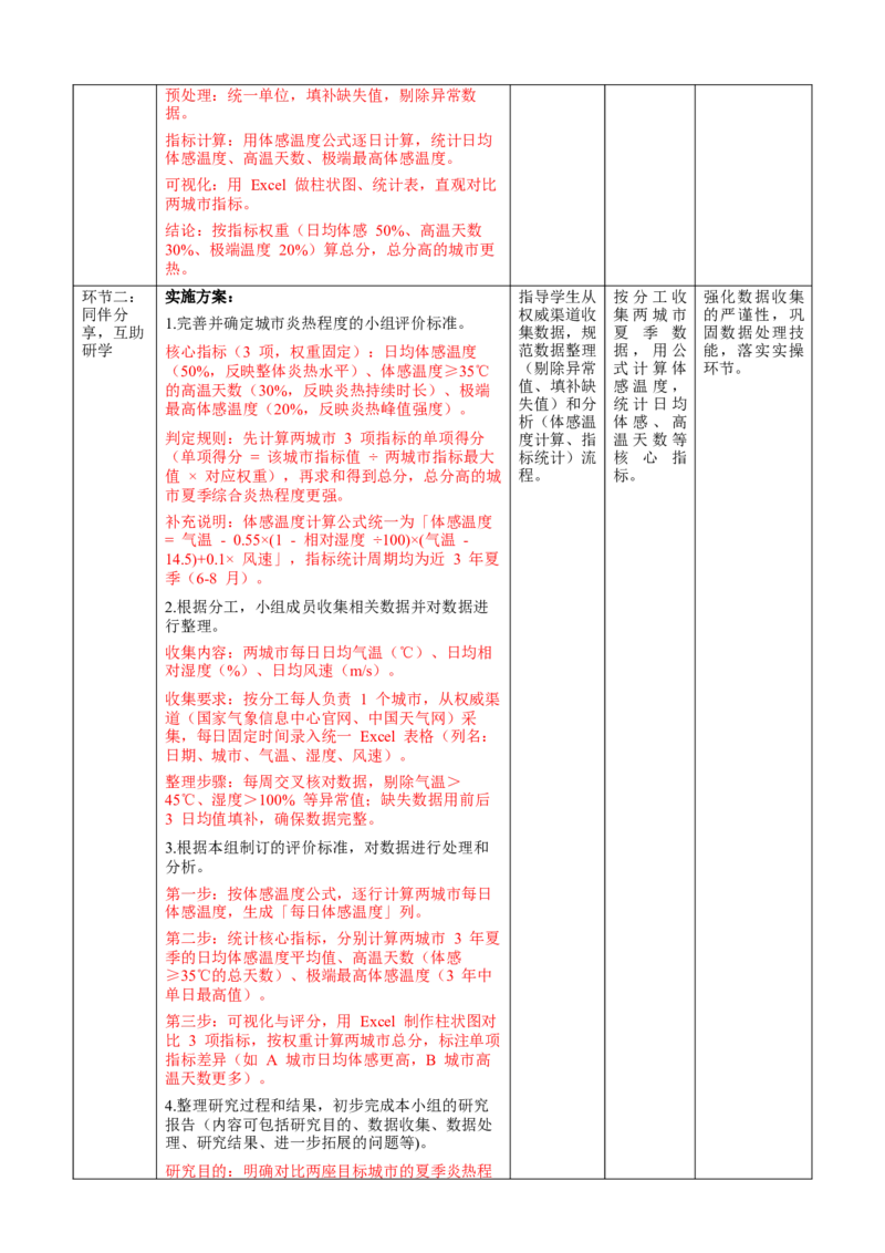 综合与实践《哪个城市夏天更热》教学设计_北师大初中数学_8上-北师大版初中数学_初中数学北师大8上-2025秋季新版_第二套推荐25_03课件+教案+学案（大单元）齐全_00.补充