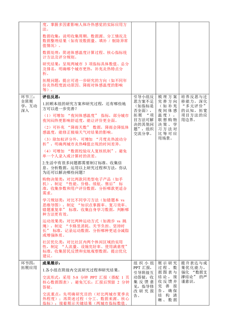 综合与实践《哪个城市夏天更热》教学设计_北师大初中数学_8上-北师大版初中数学_初中数学北师大8上-2025秋季新版_第二套推荐25_03课件+教案+学案（大单元）齐全_00.补充