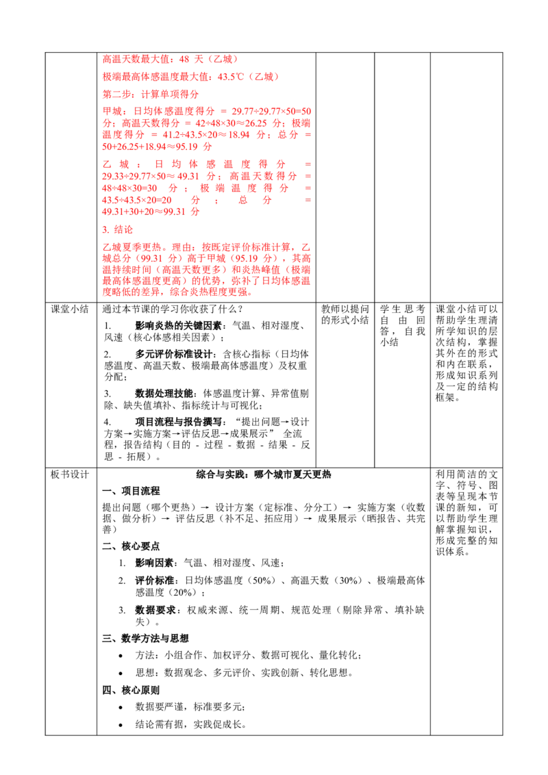 综合与实践《哪个城市夏天更热》教学设计_北师大初中数学_8上-北师大版初中数学_初中数学北师大8上-2025秋季新版_第二套推荐25_03课件+教案+学案（大单元）齐全_00.补充