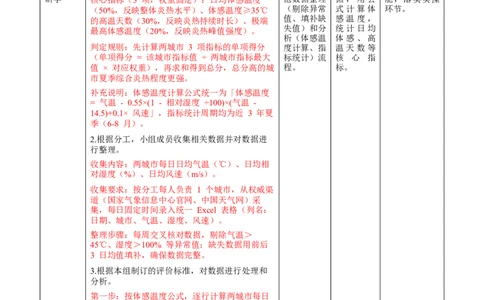 综合与实践《哪个城市夏天更热》教学设计_北师大初中数学_8上-北师大版初中数学_初中数学北师大8上-2025秋季新版_第二套推荐25_03课件+教案+学案（大单元）齐全_00.补充