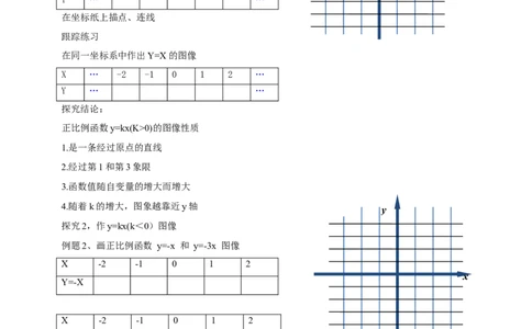 精4北师大版（2024）八年级数学上册第四章《一次函数》4.3一次函数的图像（1）导学案_北师大初中数学_8上-北师大版初中数学_初中数学北师大8上-2025秋季新版_第二套推荐25