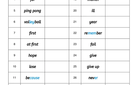 Unit1英译中_小学教辅2026新版+暑假衔接_《小学英语单词默写表》_外研版（三起）_3-6年级上册_2025秋四年级上册新教材单词默写_Unit1