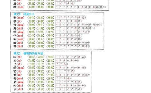 8-23二上生字笔顺组词24新(高清无水印)(1)_小学1-6年级常用的上册资源汇总_二年级上册资料(1)