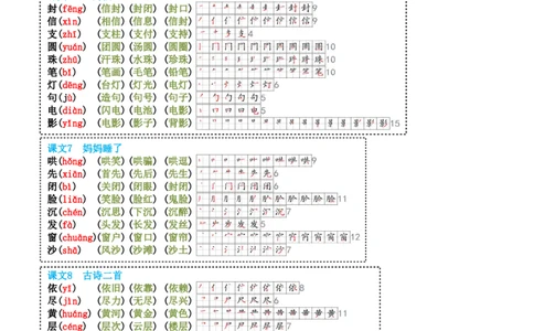 8-23二上生字笔顺组词24新(高清无水印)(1)_小学1-6年级常用的上册资源汇总_二年级上册资料(1)