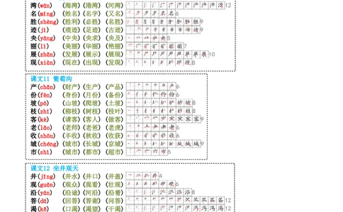 8-23二上生字笔顺组词24新(高清无水印)(1)_小学1-6年级常用的上册资源汇总_二年级上册资料(1)