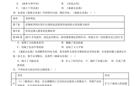 周年热点11拿破仑称帝420周年（原卷版）_07高考历史_2024年新高考资料_2.2024二轮复习_2024年高考历史二轮复习周年热点追踪分析与预测