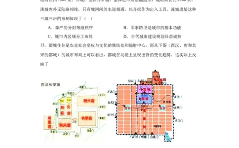 古代的村落、集镇和城市专项练习--2024届高三历史统编版二轮复习原卷版_07高考历史_2024年新高考资料_2.2024二轮复习_2024届高三历史统编版二轮复习专项训练