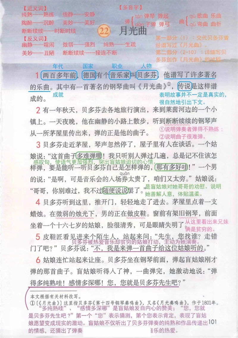 6年级上册_25秋1-6年级语文《课堂笔记》_1-6上册