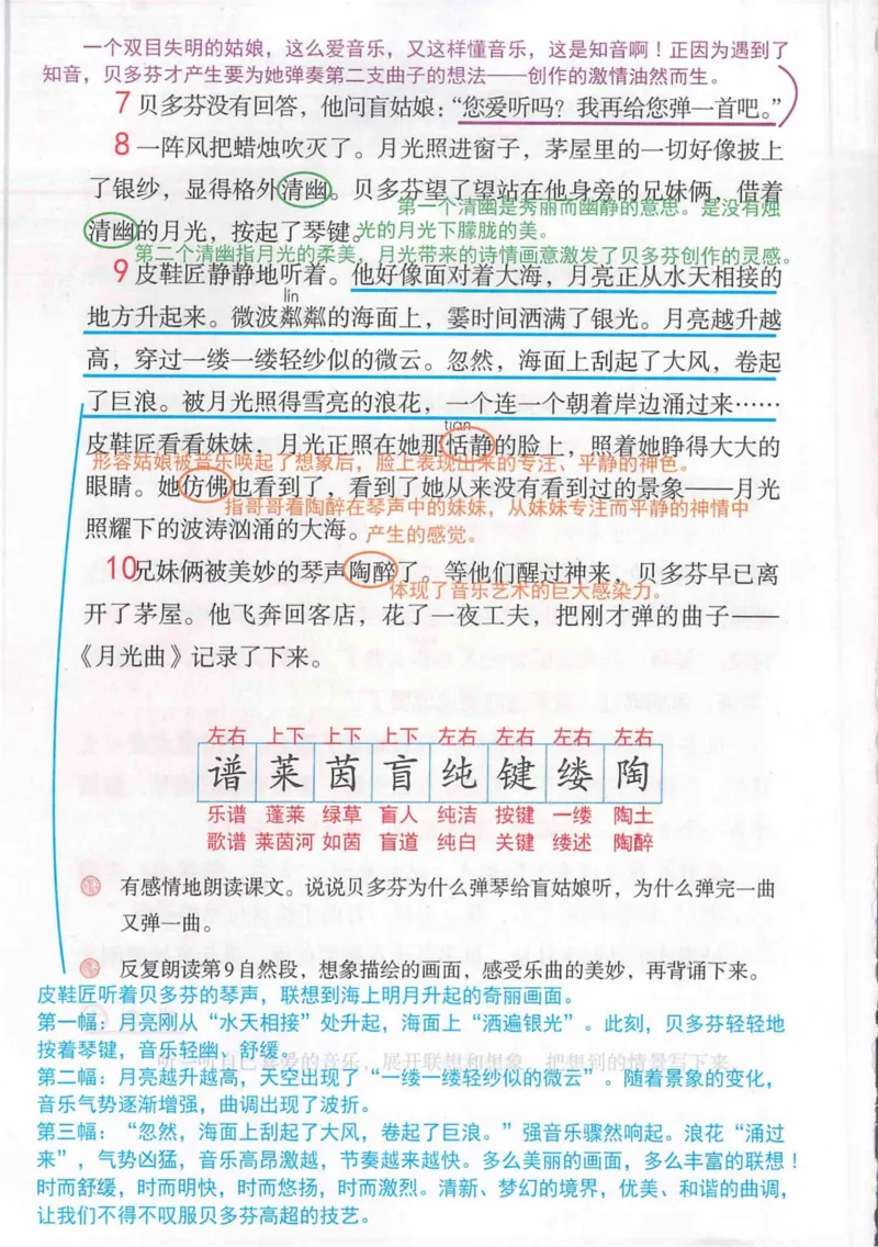 6年级上册_25秋1-6年级语文《课堂笔记》_1-6上册