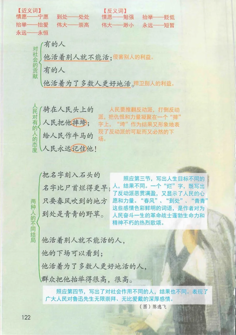 6年级上册_25秋1-6年级语文《课堂笔记》_1-6上册