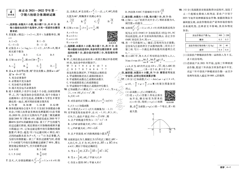 新高考数学金考卷《2023优秀模拟试卷汇编45套》_02高考数学_数学高考模拟题_2023年模拟题_新高考_新高考版&middot;数学2023金考卷