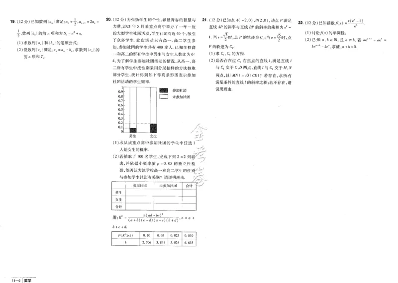 新高考数学金考卷《2023优秀模拟试卷汇编45套》_02高考数学_数学高考模拟题_2023年模拟题_新高考_新高考版&middot;数学2023金考卷