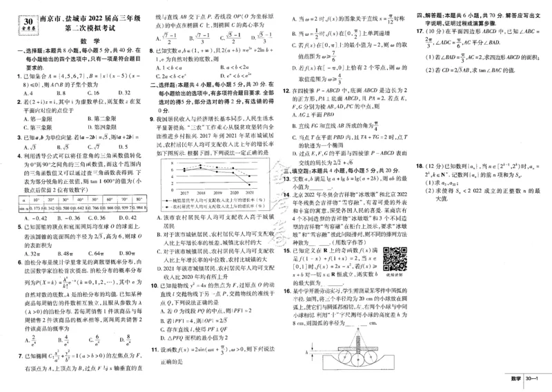 新高考数学金考卷《2023优秀模拟试卷汇编45套》_02高考数学_数学高考模拟题_2023年模拟题_新高考_新高考版&middot;数学2023金考卷