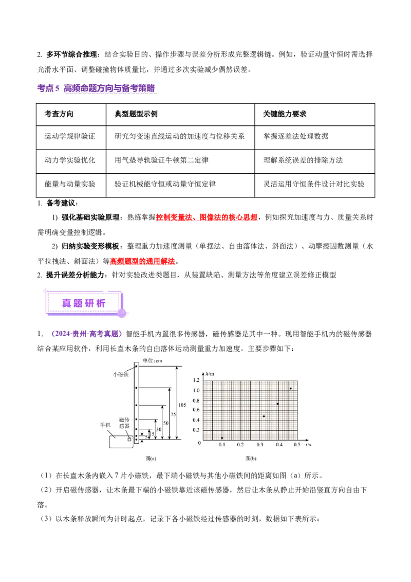 微专题五创新实验（讲义）（解析版）_03高考英语_2025年新高考资料_二轮复习_01高考语文等多个文件_上好课2025年高考物理二轮复习讲练测（新高考通用）