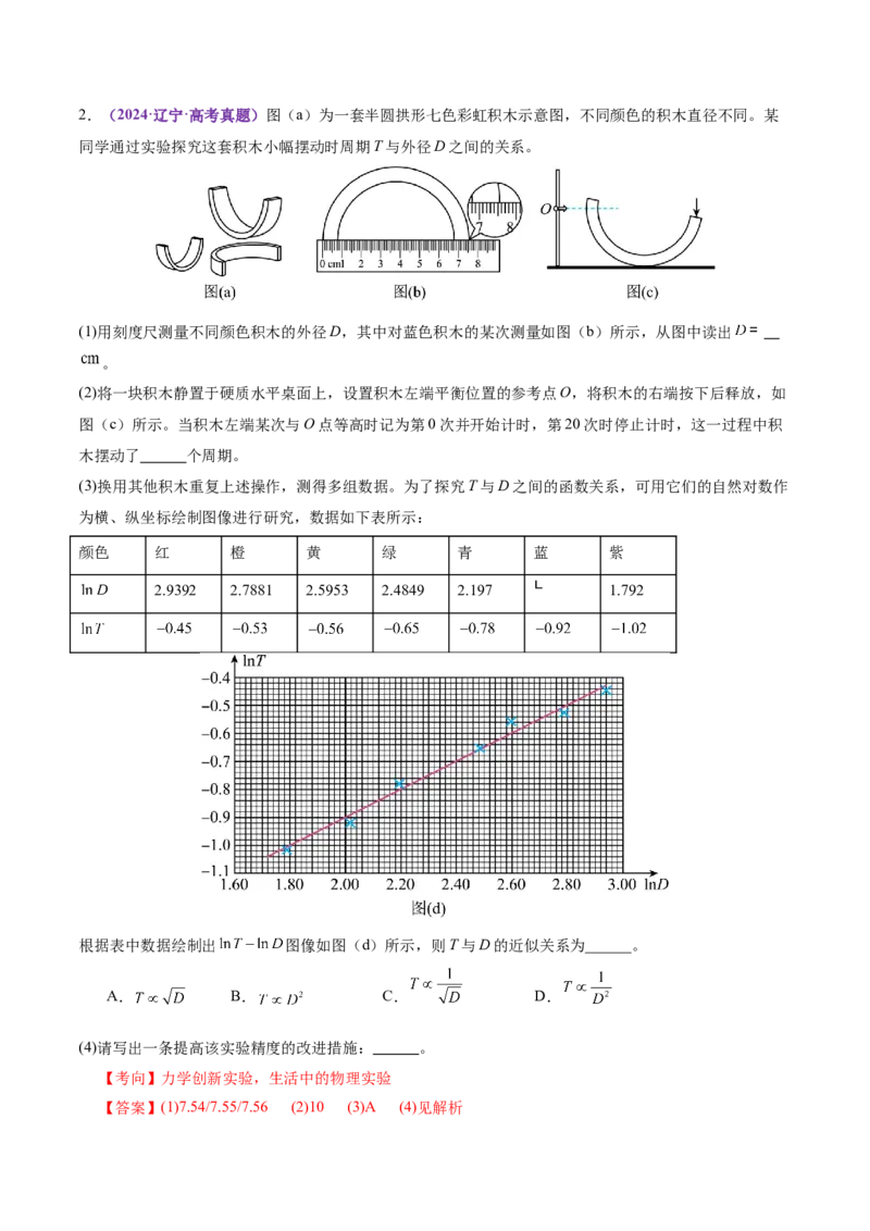 微专题五创新实验（讲义）（解析版）_03高考英语_2025年新高考资料_二轮复习_01高考语文等多个文件_上好课2025年高考物理二轮复习讲练测（新高考通用）