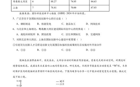字节精准教育联盟2025-2026学年高三上学期1月期末地理试卷（含答案）_全国高考模拟卷_2026年2月_260205四川省字节精准教育联盟2026届高三上学期1月期末综合能力调查