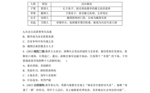 板块1第1单元训练2诸侯纷争与变法运动_07高考历史_2024年新高考资料_1.2024一轮复习_2024年高考历史一轮复习讲义（部编版）_学生版在此文件夹_学生用书Word版文档_一轮复习64练