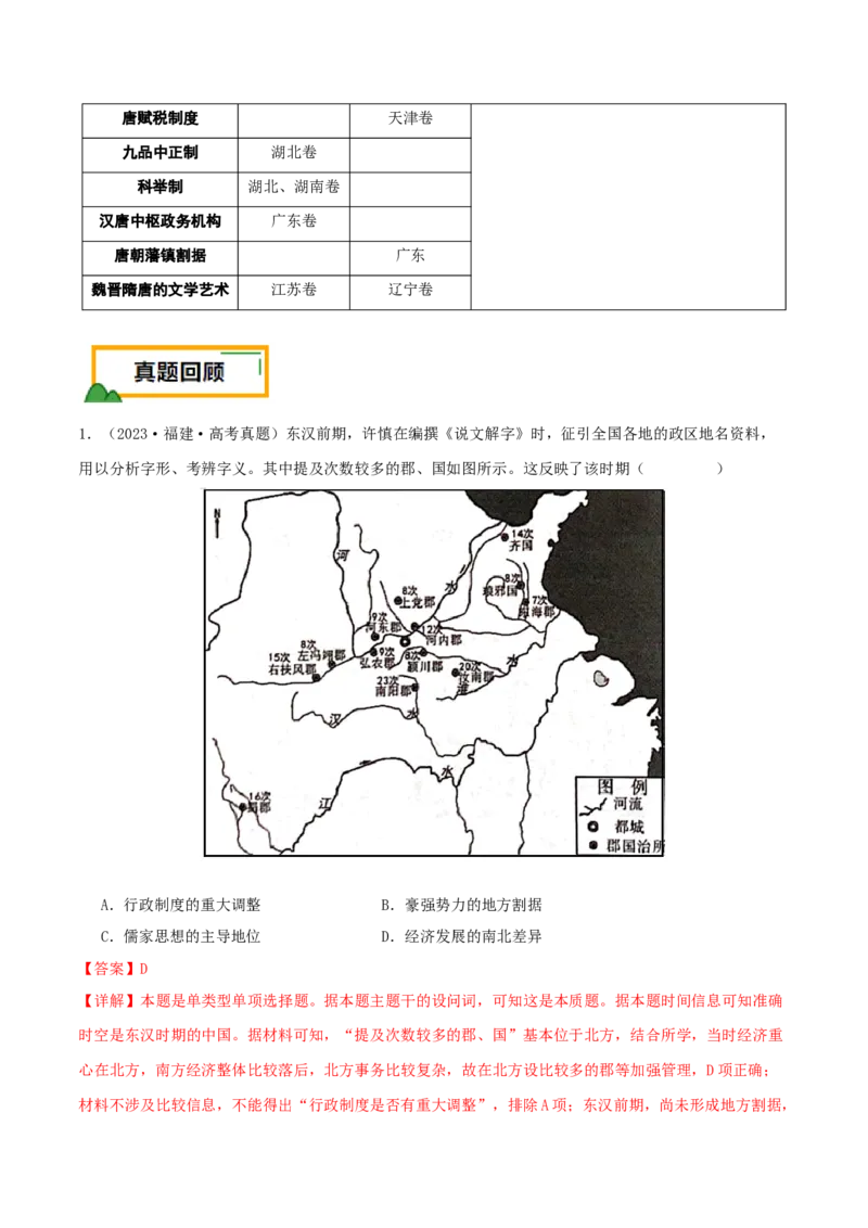 押新高考第2-3题秦汉至隋唐时期：中华文明的发展与繁荣（原卷版）_07高考历史_2024年新高考资料_52024三轮冲刺_备战2024年高考历史临考题号押题（新高考通用）322946313