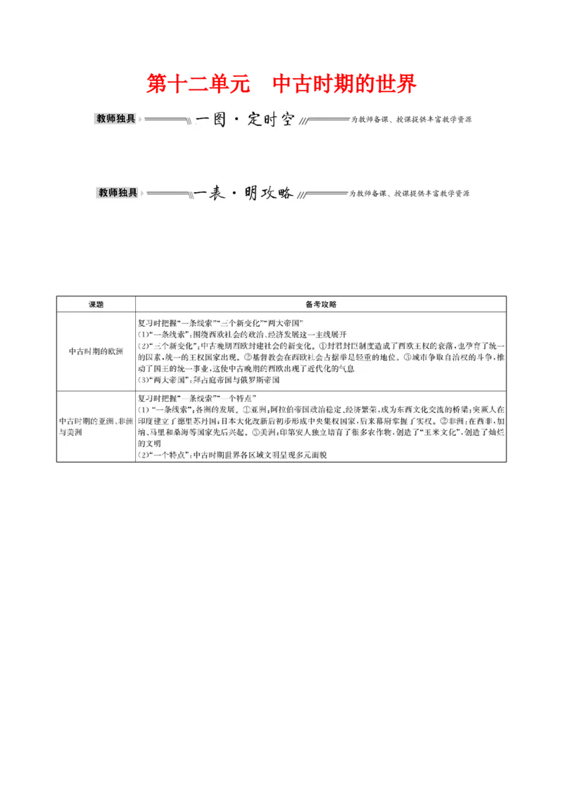 单元整合1_07高考历史_新高考复习资料_2022年新高考复习资料_2022届一轮复习讲练结合7.11更新_系列1_第十二单元中古时期的世界