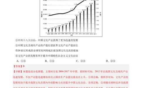 单元突破卷11中国特色社会主义新时代（解析版）_07高考历史_2025年新高考资料_一轮复习_2025年高考历史一轮复习考点通关卷（新高考通用）