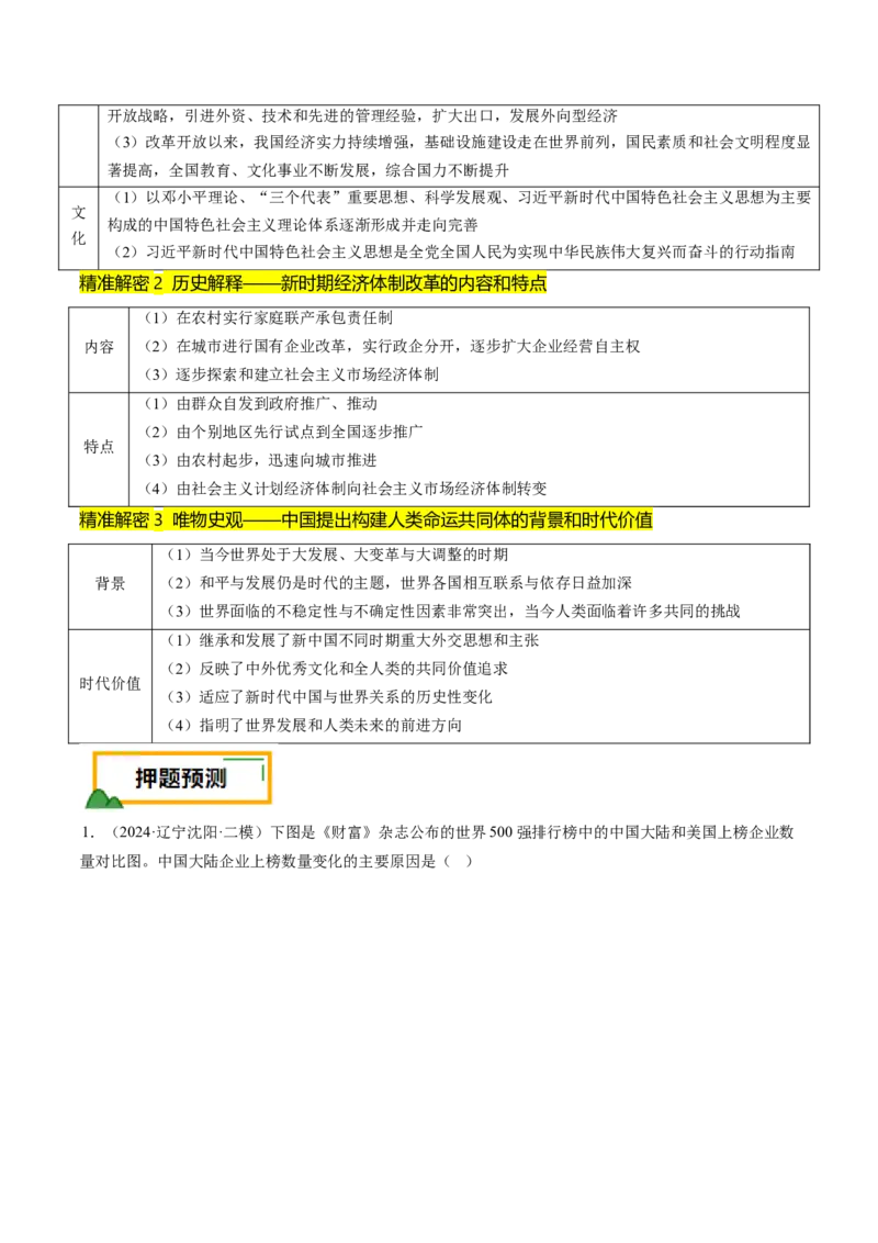 押第10题社会主义现代化建设新时期：改革开放与中国特色社会主义道路（解析版）_07高考历史_2024年新高考资料_52024三轮冲刺