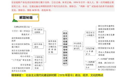 押第10题社会主义现代化建设新时期：改革开放与中国特色社会主义道路（解析版）_07高考历史_2024年新高考资料_52024三轮冲刺