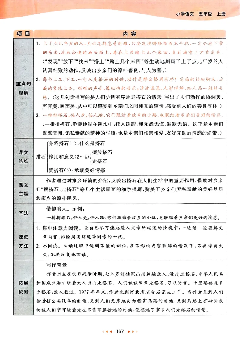 25秋53天天练课堂笔记五上_25秋53天天练语数1-6年级上册_53天天练语文25年上册1-6（主书+课堂笔记+测评卷）完整版