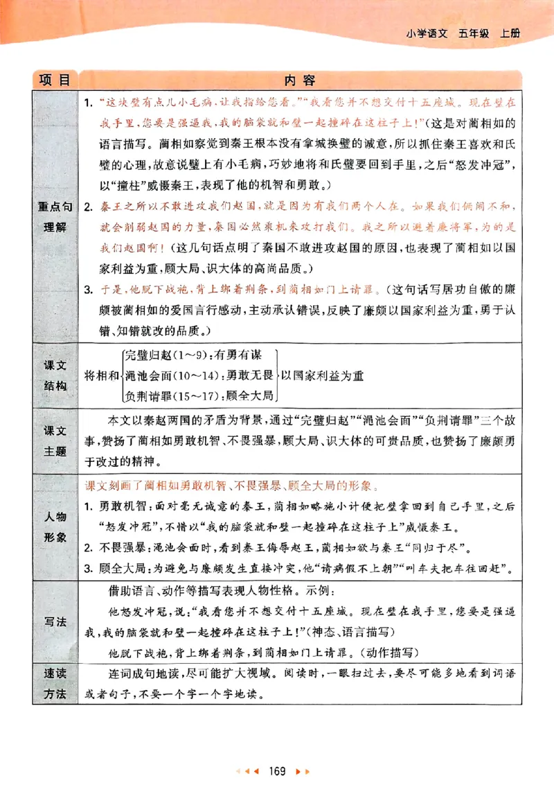 25秋53天天练课堂笔记五上_25秋53天天练语数1-6年级上册_53天天练语文25年上册1-6（主书+课堂笔记+测评卷）完整版