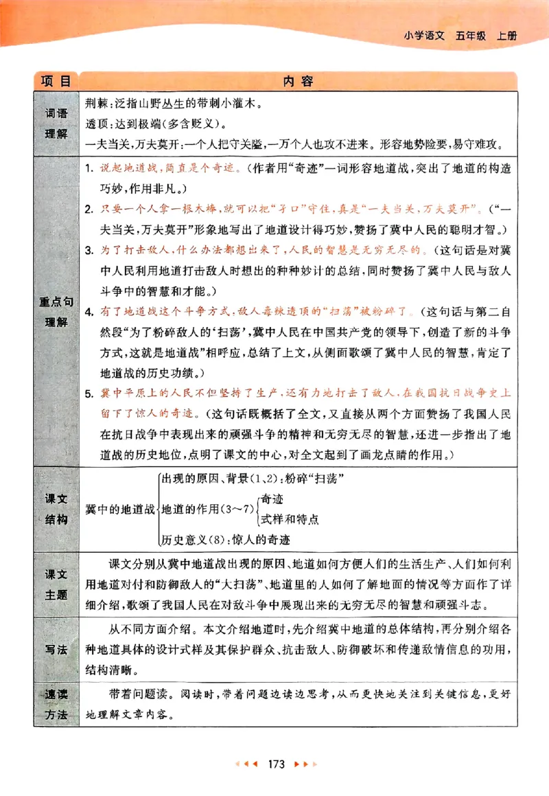 25秋53天天练课堂笔记五上_25秋53天天练语数1-6年级上册_53天天练语文25年上册1-6（主书+课堂笔记+测评卷）完整版