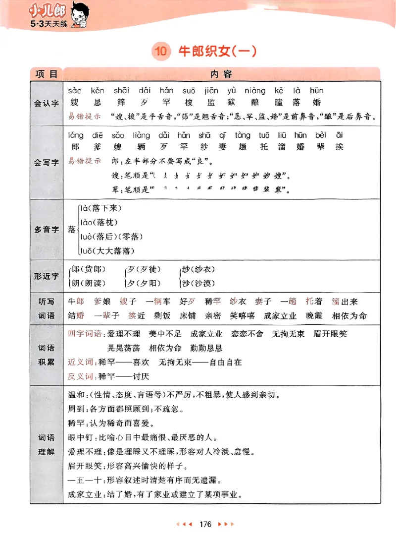 25秋53天天练课堂笔记五上_25秋53天天练语数1-6年级上册_53天天练语文25年上册1-6（主书+课堂笔记+测评卷）完整版