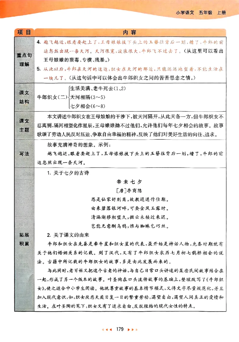 25秋53天天练课堂笔记五上_25秋53天天练语数1-6年级上册_53天天练语文25年上册1-6（主书+课堂笔记+测评卷）完整版