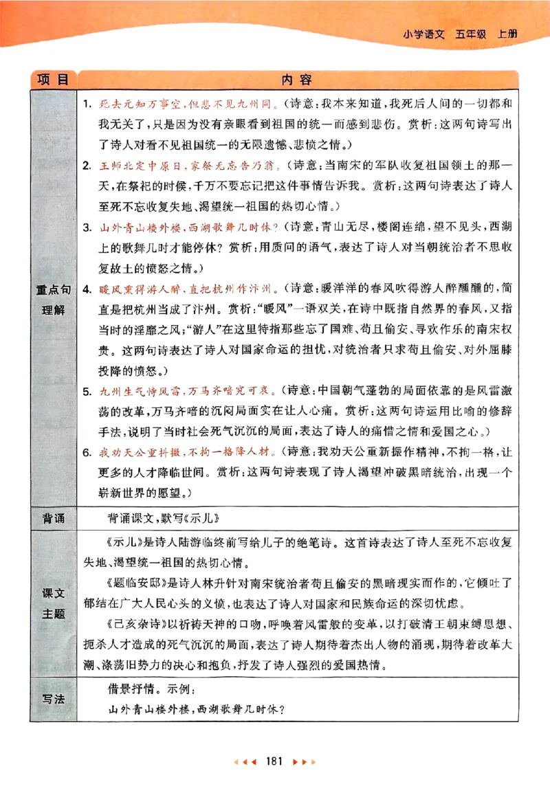 25秋53天天练课堂笔记五上_25秋53天天练语数1-6年级上册_53天天练语文25年上册1-6（主书+课堂笔记+测评卷）完整版