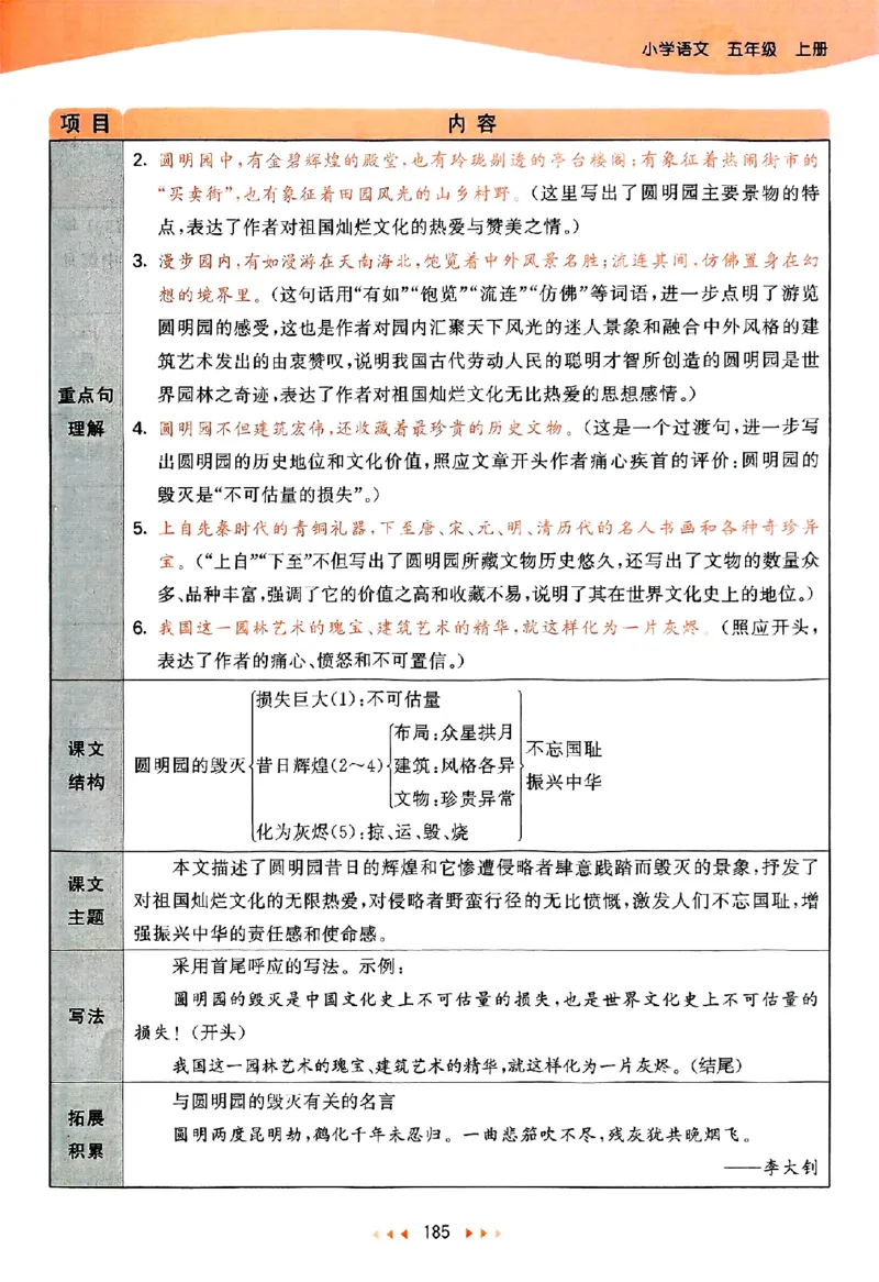 25秋53天天练课堂笔记五上_25秋53天天练语数1-6年级上册_53天天练语文25年上册1-6（主书+课堂笔记+测评卷）完整版