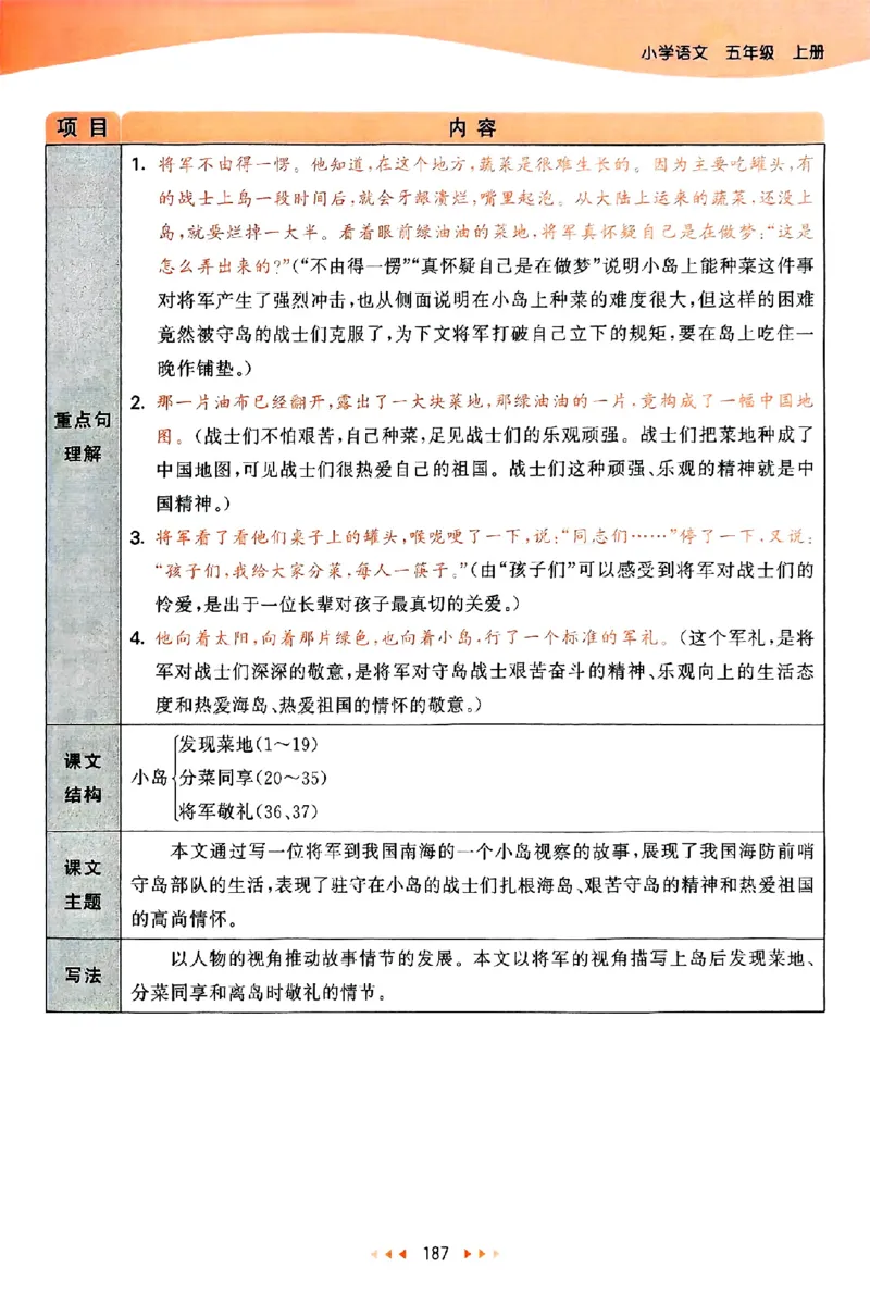25秋53天天练课堂笔记五上_25秋53天天练语数1-6年级上册_53天天练语文25年上册1-6（主书+课堂笔记+测评卷）完整版