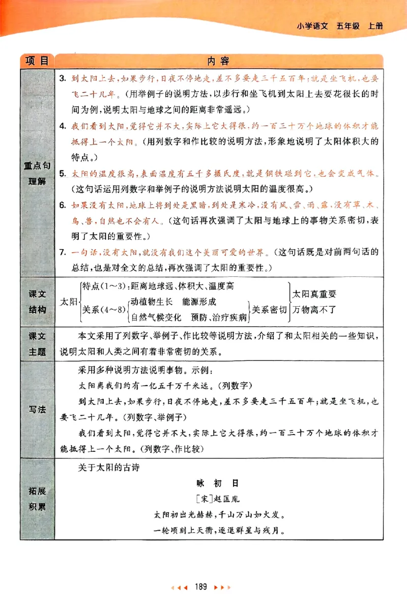25秋53天天练课堂笔记五上_25秋53天天练语数1-6年级上册_53天天练语文25年上册1-6（主书+课堂笔记+测评卷）完整版