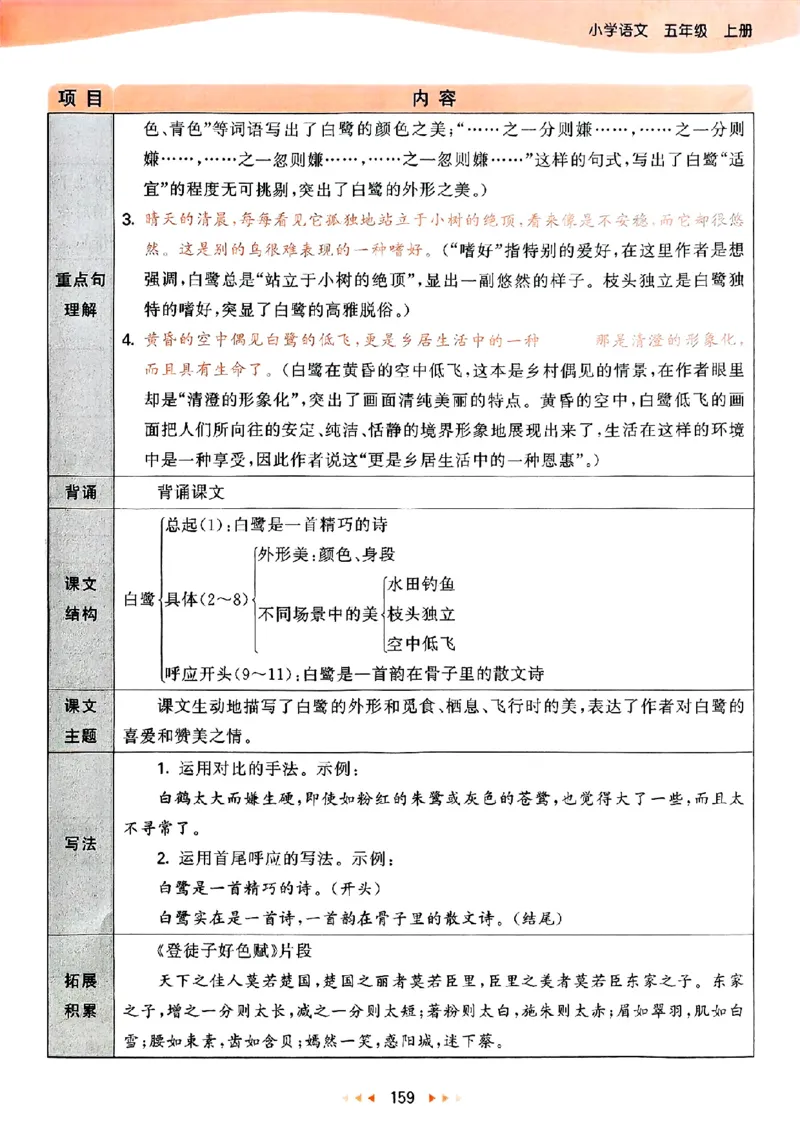 25秋53天天练课堂笔记五上_25秋53天天练语数1-6年级上册_53天天练语文25年上册1-6（主书+课堂笔记+测评卷）完整版