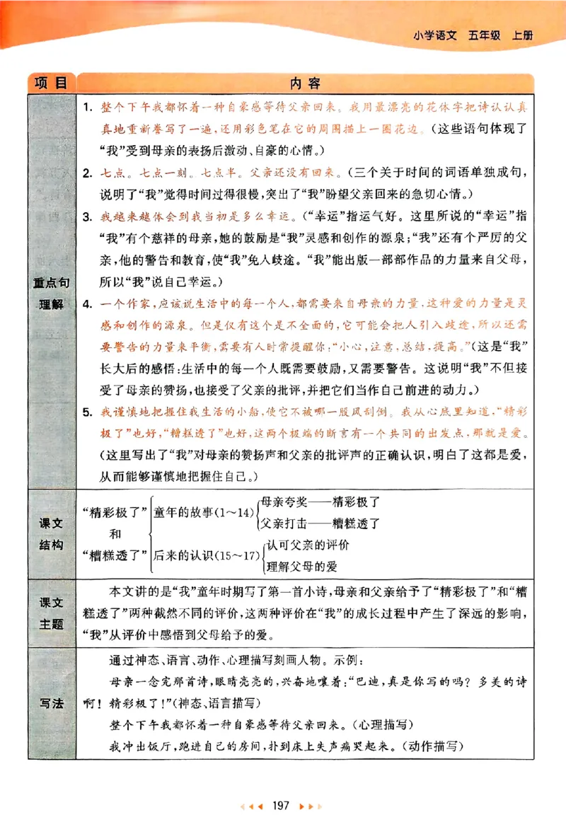 25秋53天天练课堂笔记五上_25秋53天天练语数1-6年级上册_53天天练语文25年上册1-6（主书+课堂笔记+测评卷）完整版