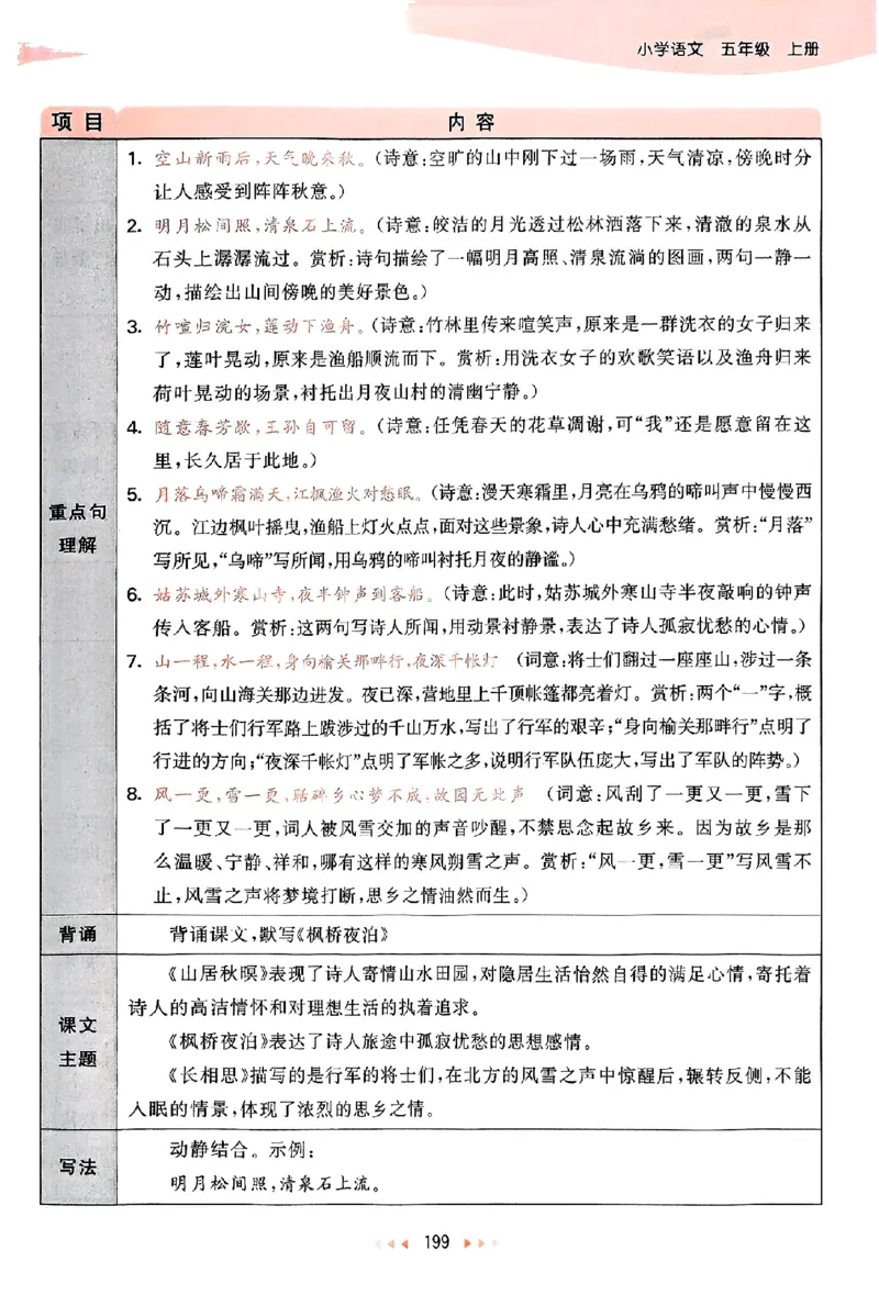 25秋53天天练课堂笔记五上_25秋53天天练语数1-6年级上册_53天天练语文25年上册1-6（主书+课堂笔记+测评卷）完整版